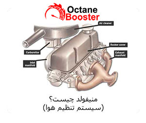 منیفولد چیست؟(سیستم تنظیم هوا) منیفولد چیست؟(سیستم تنظیم هوا)