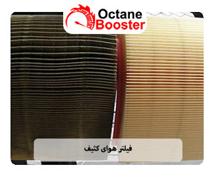 فیلتر هوای کثیف فیلتر هوای کثیف