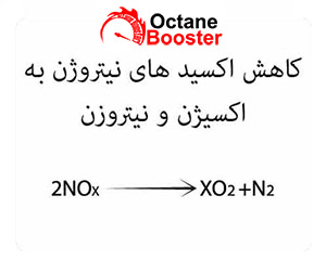 کاهش اکسید های نیتروژن به اکسیژن و نیتروژن کاهش اکسید های نیتروژن به اکسیژن و نیتروژن
